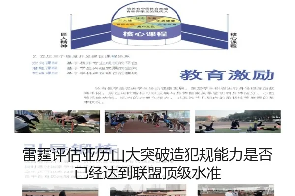 雷霆评估亚历山大突破造犯规能力是否已经达到联盟顶级水准 | leyu